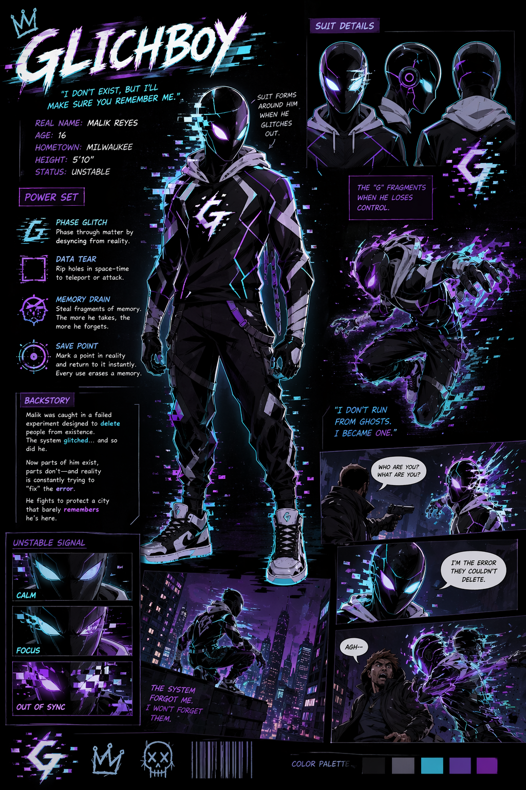 Character sheet artwork from the Odyssey line